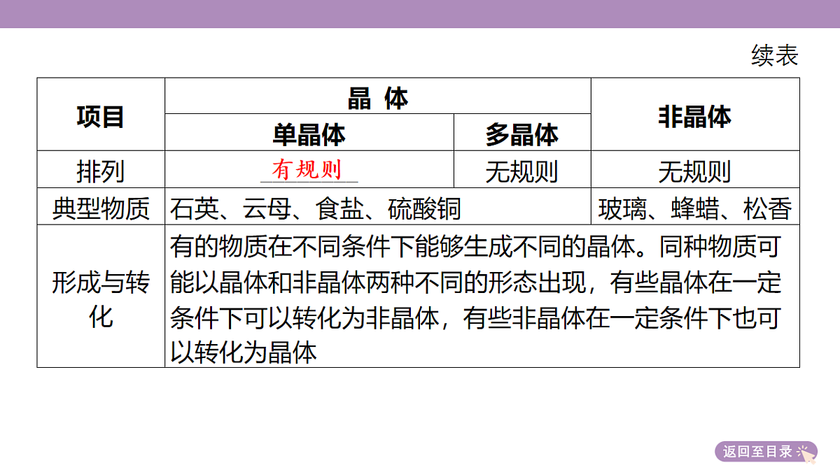 18202428第8页