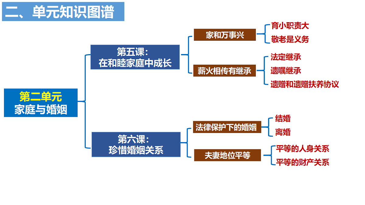 18202447第6页