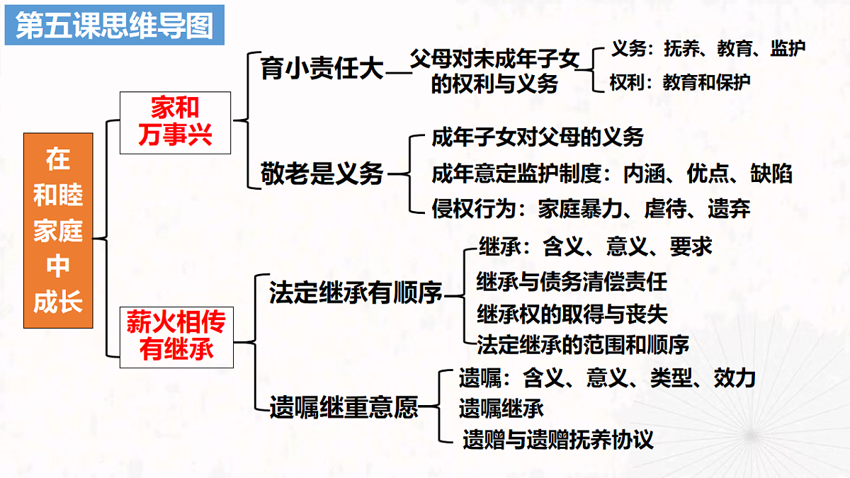 18202447第7页