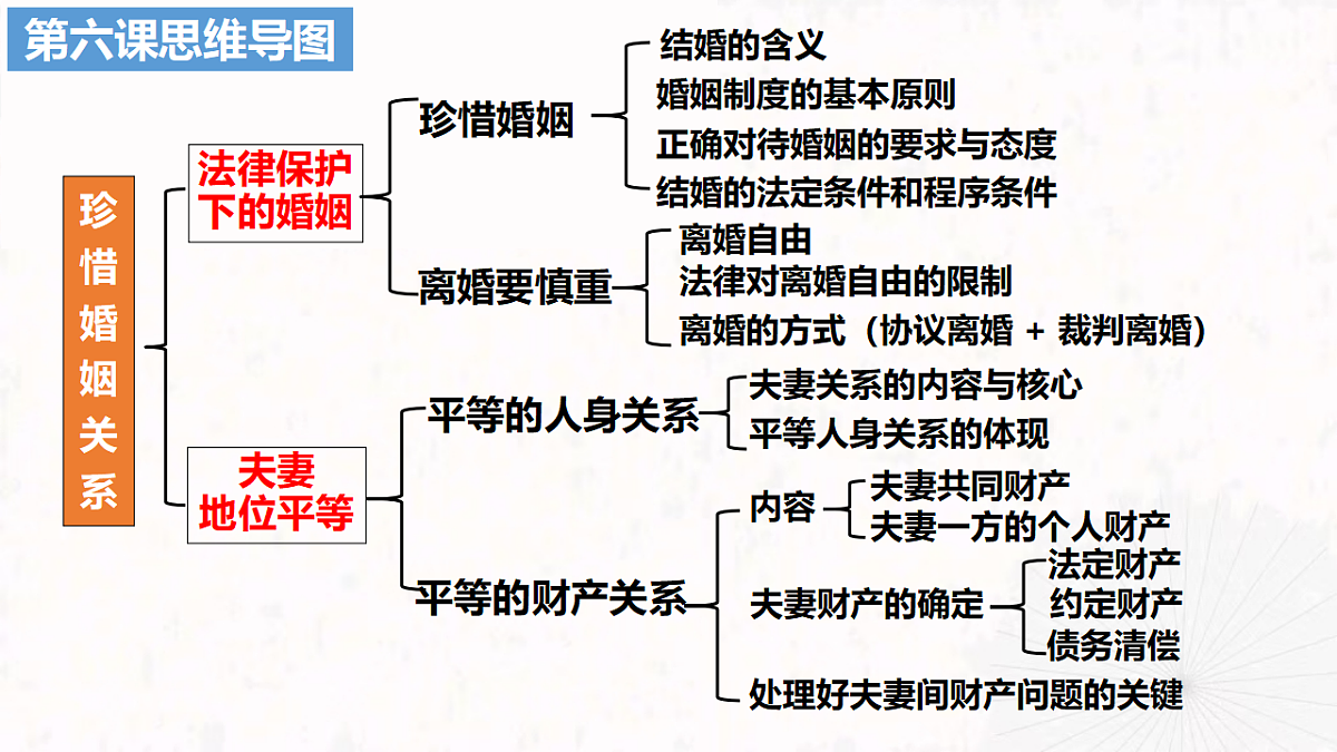 18202447第8页