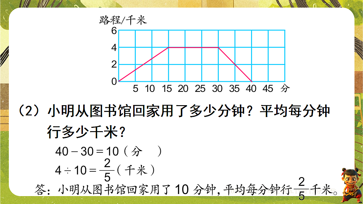 18202469第6页