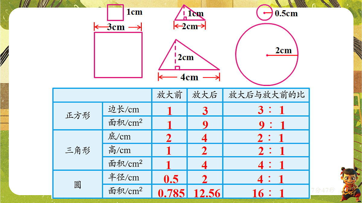 18202476第6页