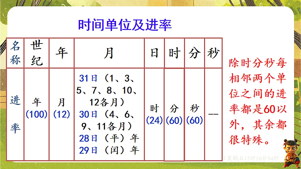 18202487第6页