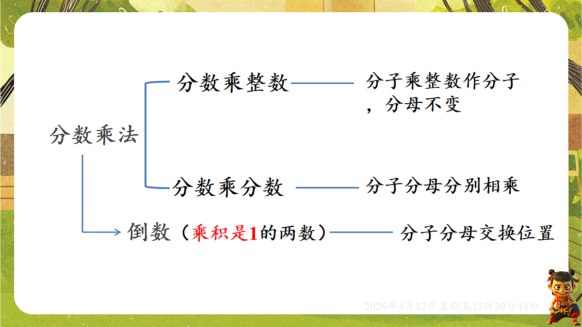 18202501第2页