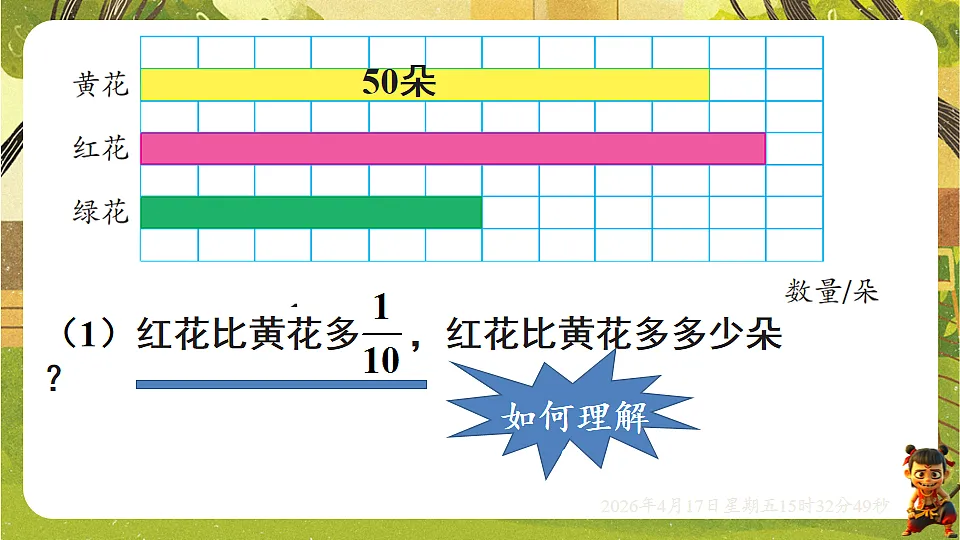 18202505第4页