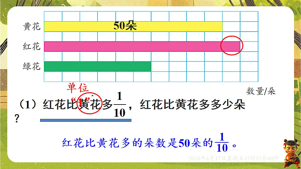 18202505第5页