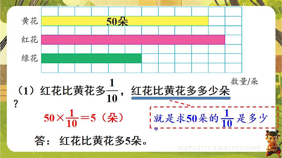 18202505第6页
