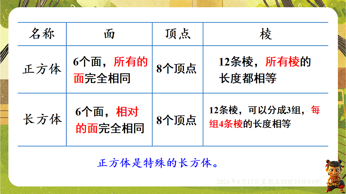 18202508第2页