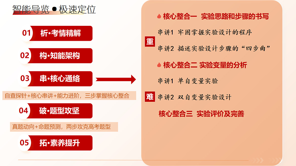 18202557第1页