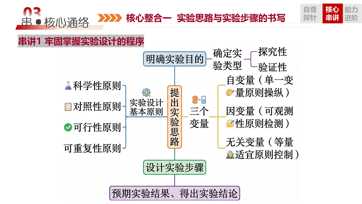 18202557第8页