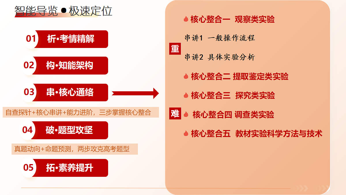 18202558第1页