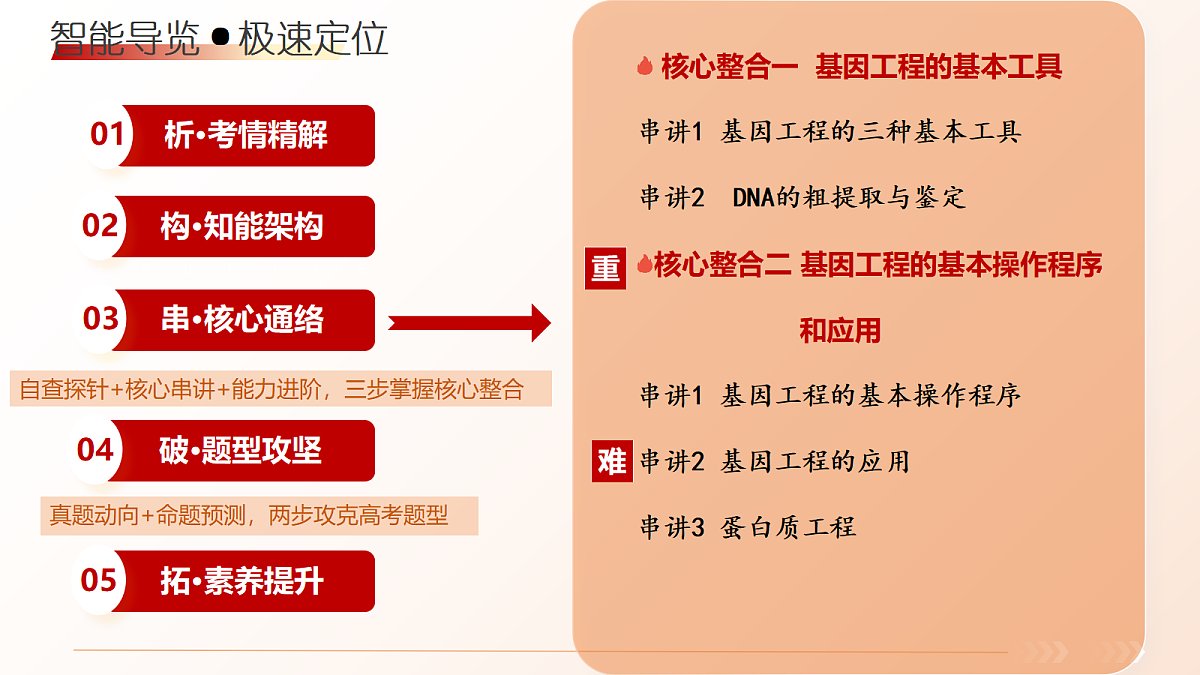 18202559第1页