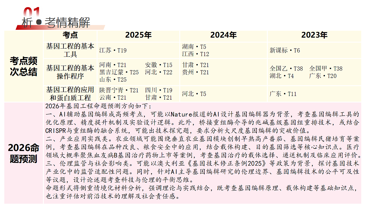 18202559第4页
