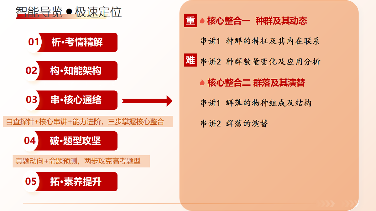 18202563第1页