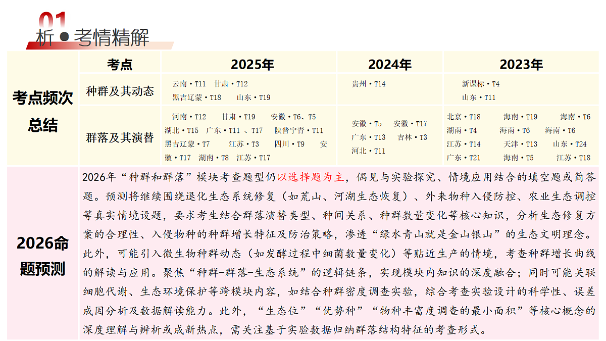 18202563第4页