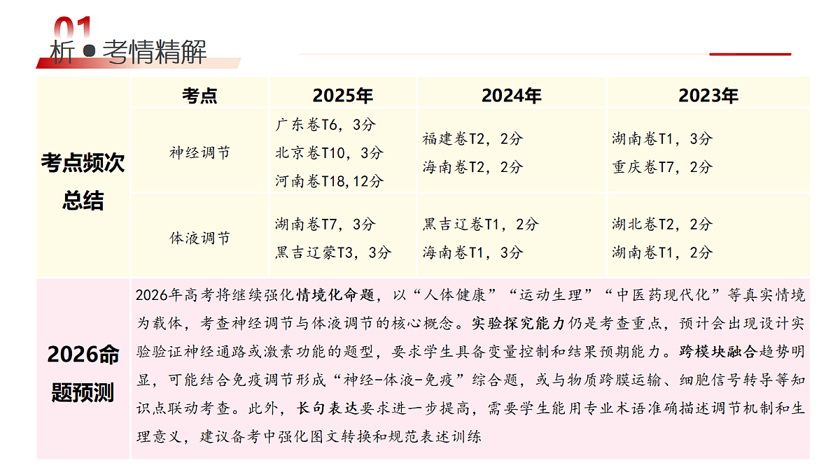 18202565第4页