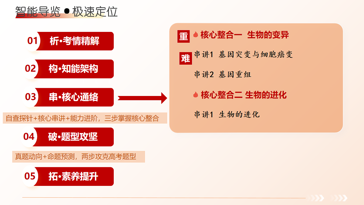 18202566第1页