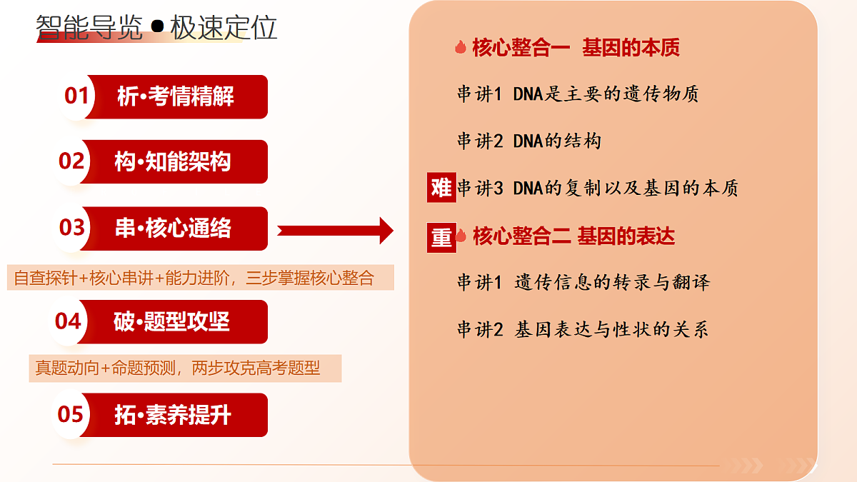 18202567第1页