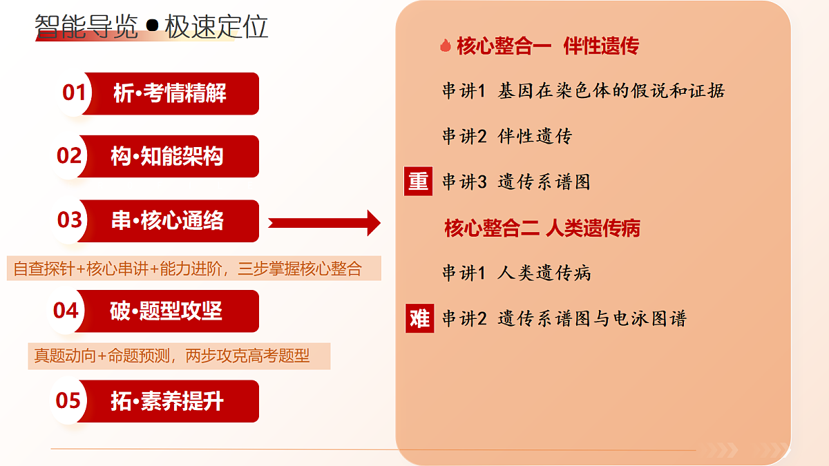 18202568第1页