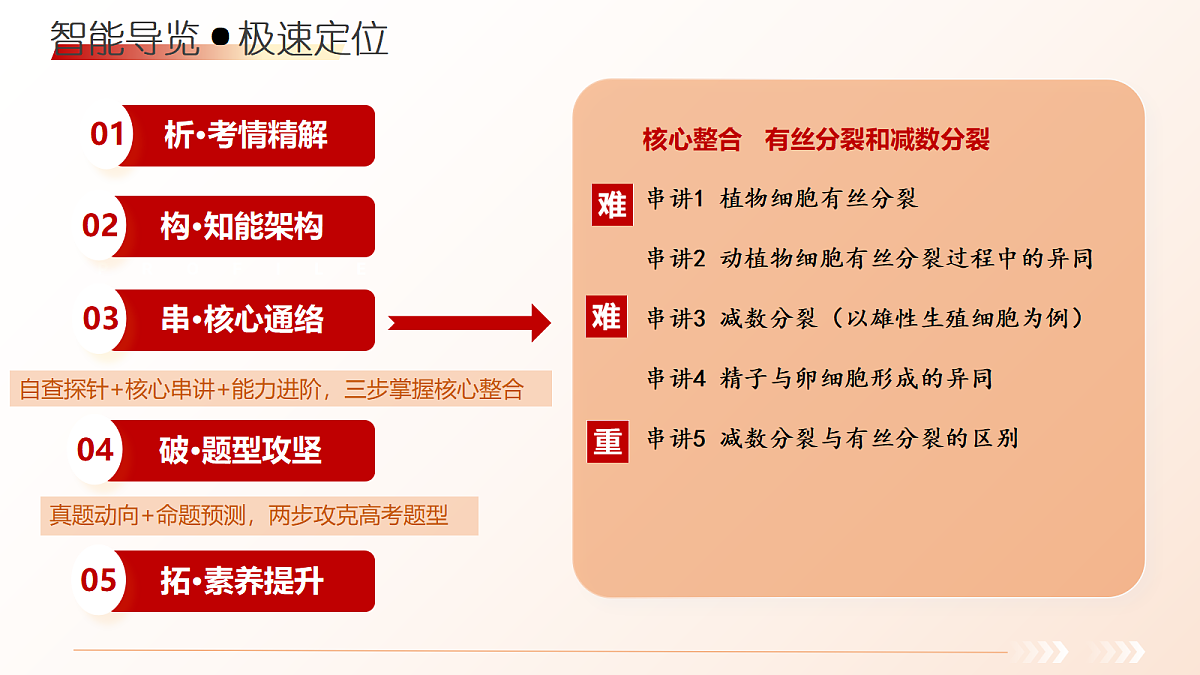 18202571第1页