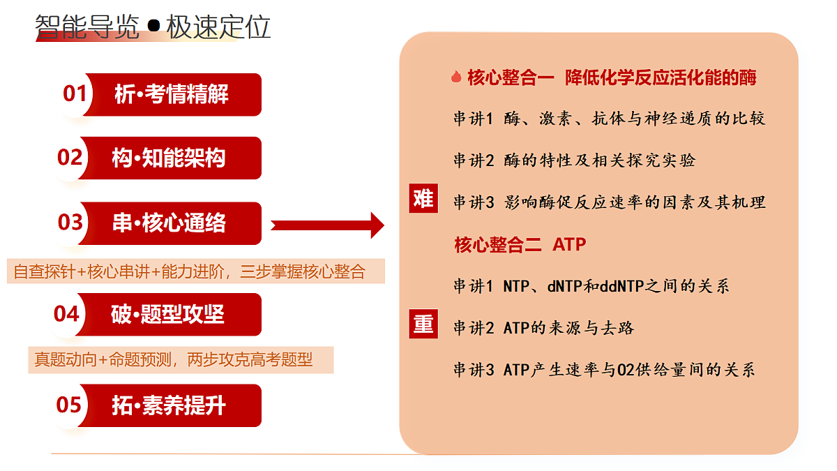 18202573第1页