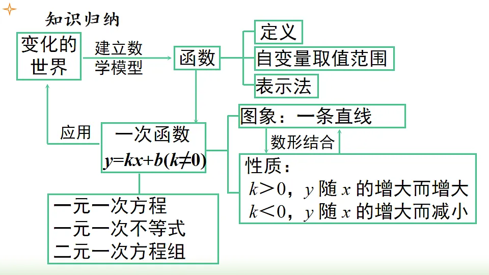 18202601第2页