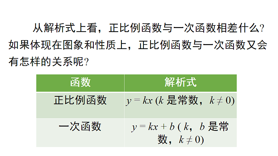 18202604第2页