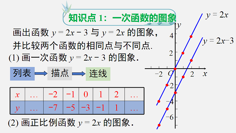 18202604第3页