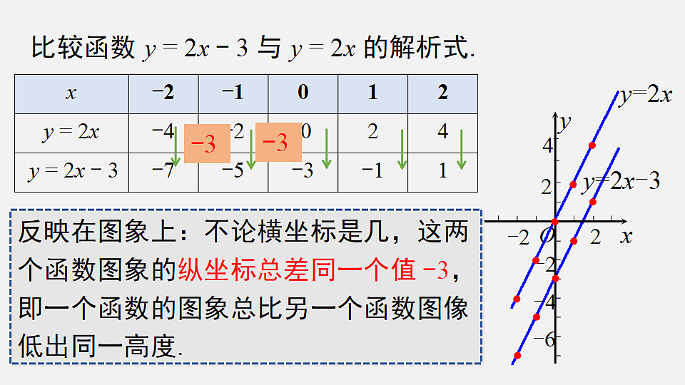 18202604第5页