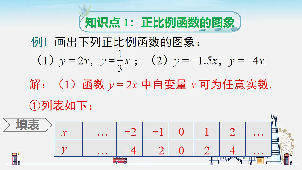18202605第3页