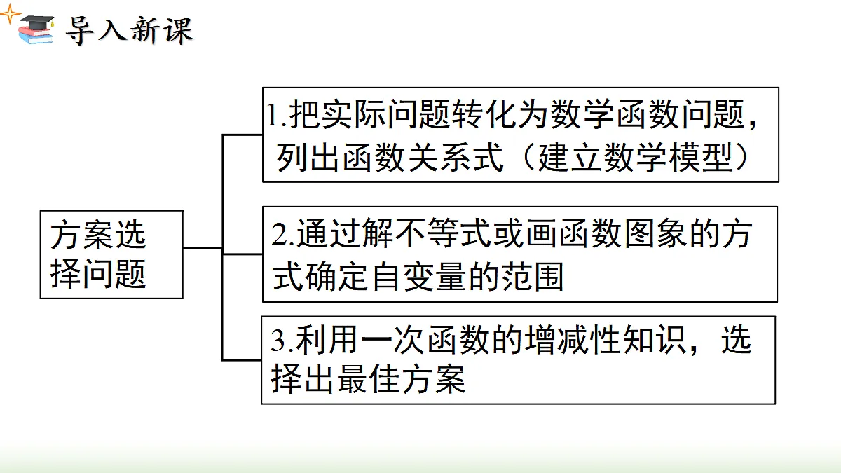 18202610第2页