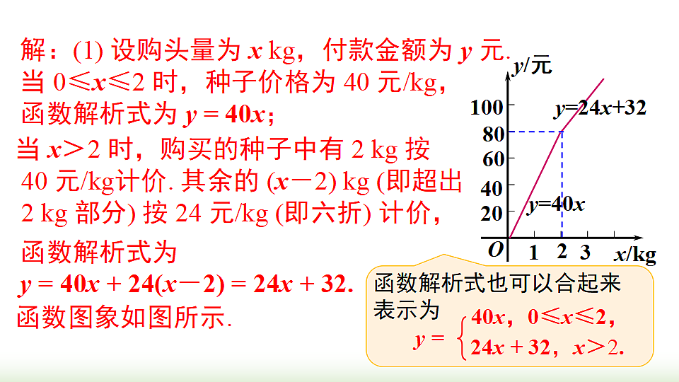 18202612第5页