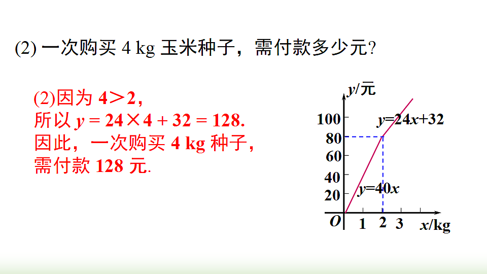 18202612第6页