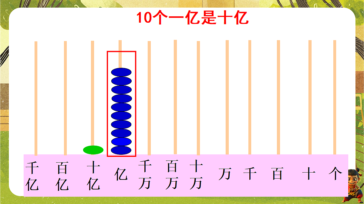 18202617第5页