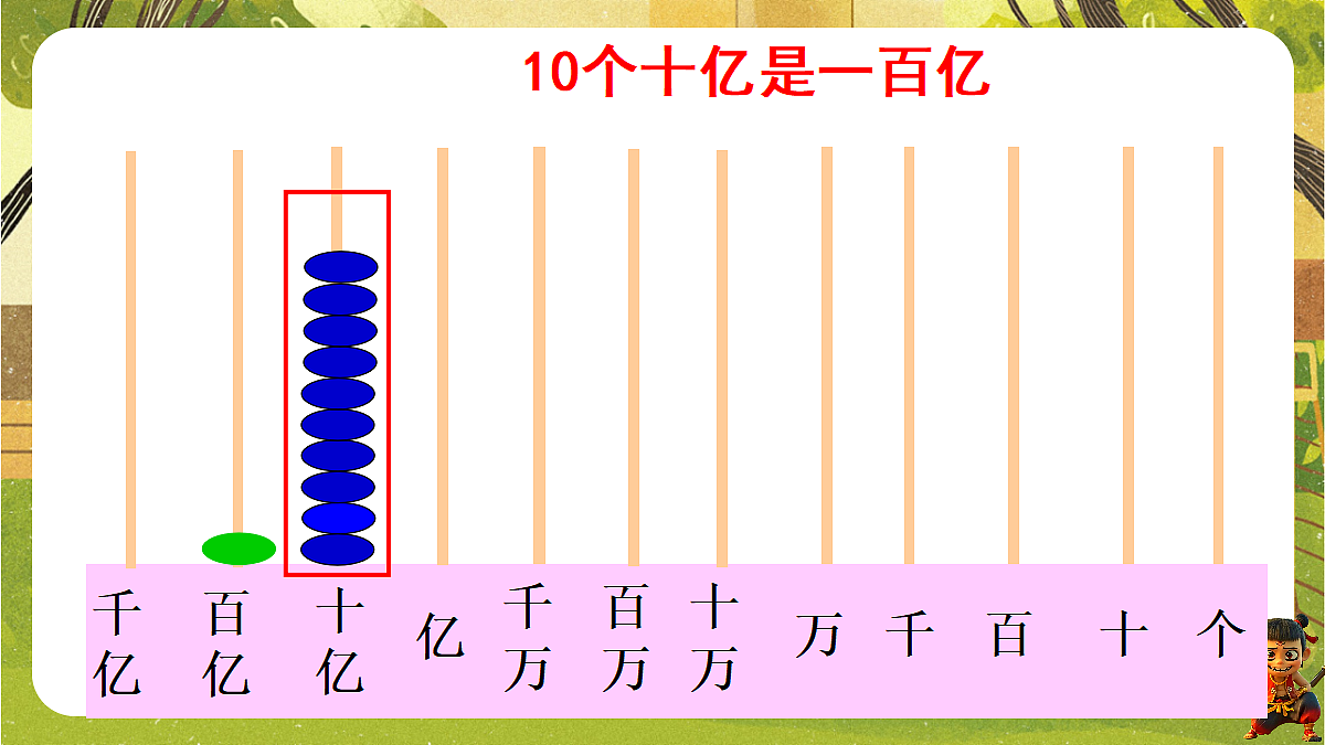 18202617第6页