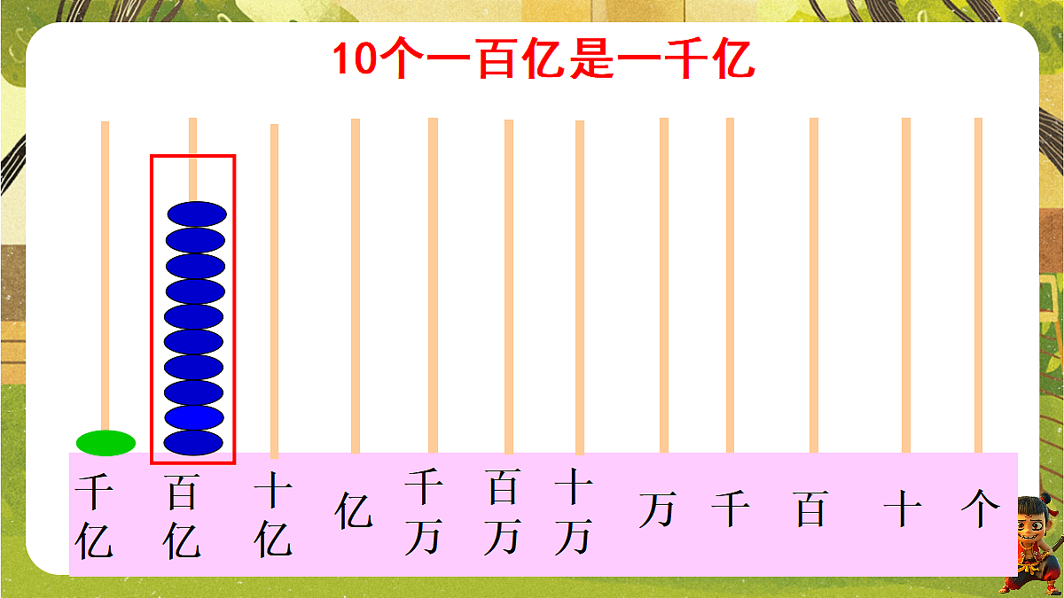 18202617第7页