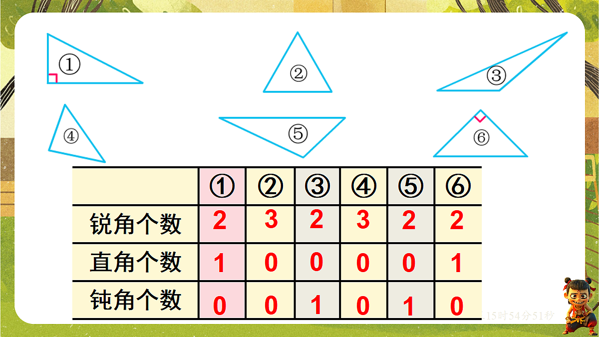 18202630第6页