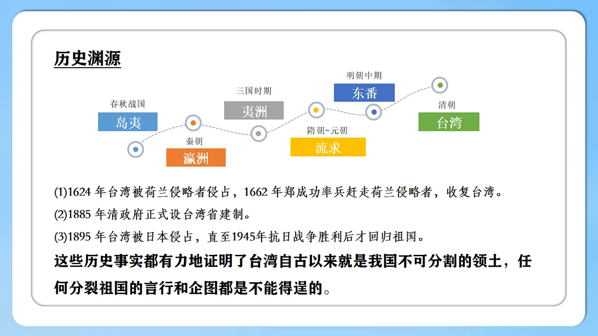 【人教新版】八下第八章 第四节 《祖国的神圣领土—台湾省》教学课件（第1课时）第5页