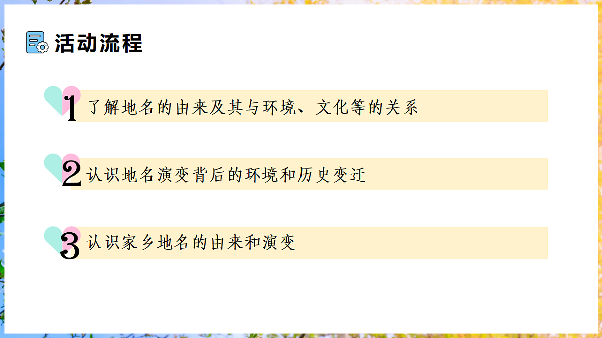 【人教新版】跨学科主题学习 《认识地名的由来和演变》教学课件第4页