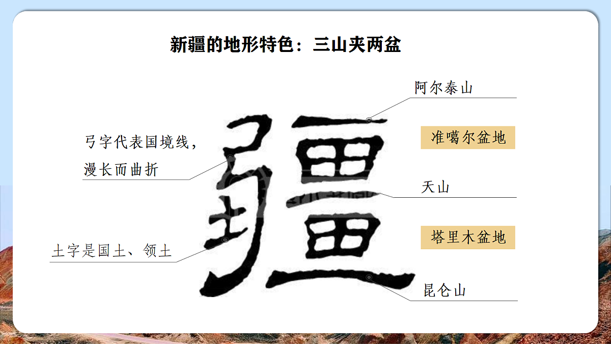 【人教新版】八下第九章 第一节 《自然特征与农业（西北地区）》教学课件第8页