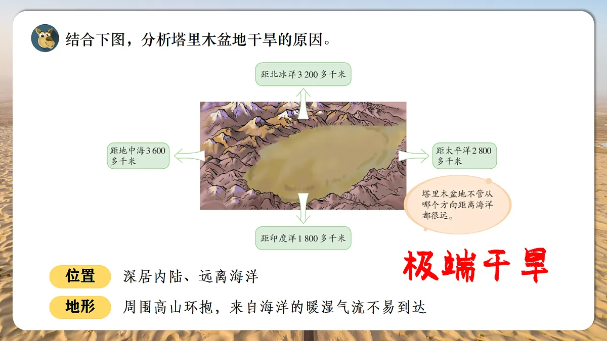 【人教新版】八下第九章 第二节 《干旱的宝地——塔里木盆地》教学课件第5页