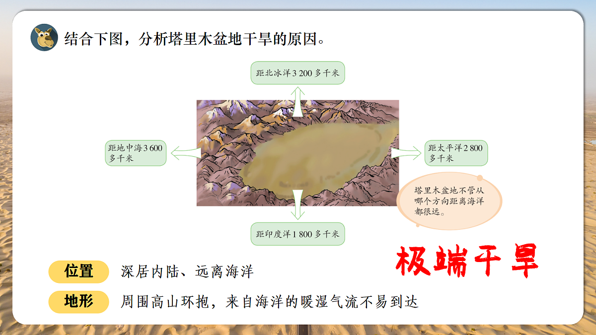 【人教新版】八下第九章 第二节 《干旱的宝地——塔里木盆地》教学课件第5页