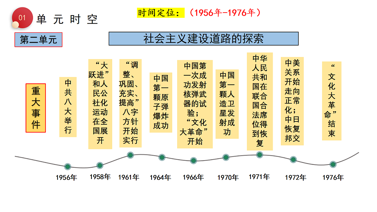 18202883第5页