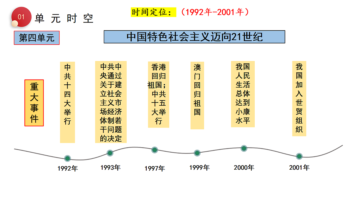 18202883第7页