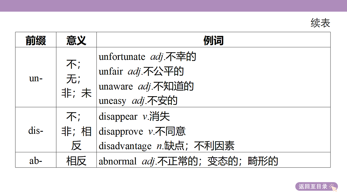 18203163第8页