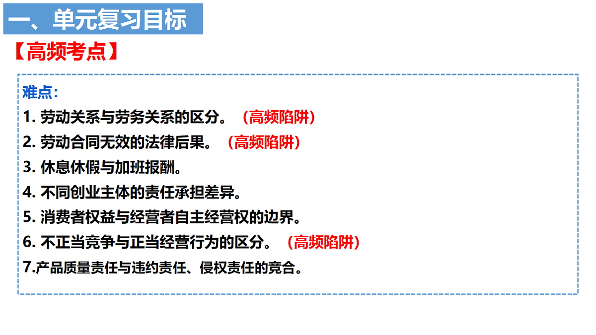 18203226第4页