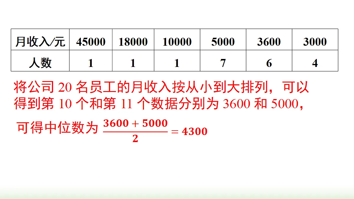 18203449第4页