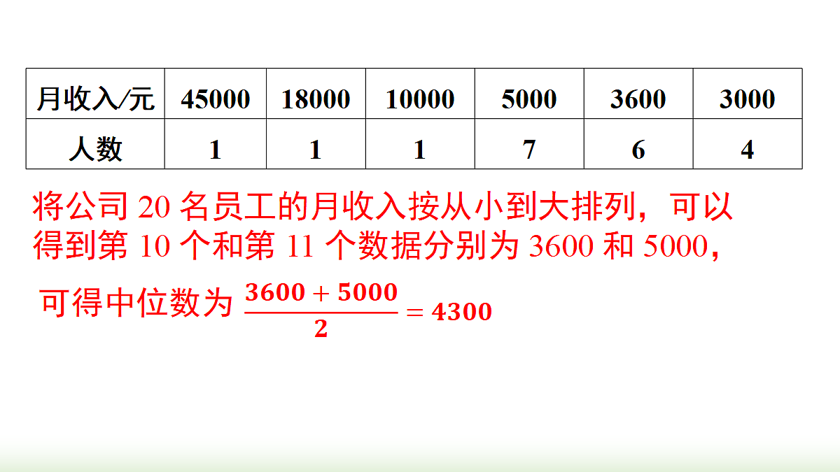 18203449第4页