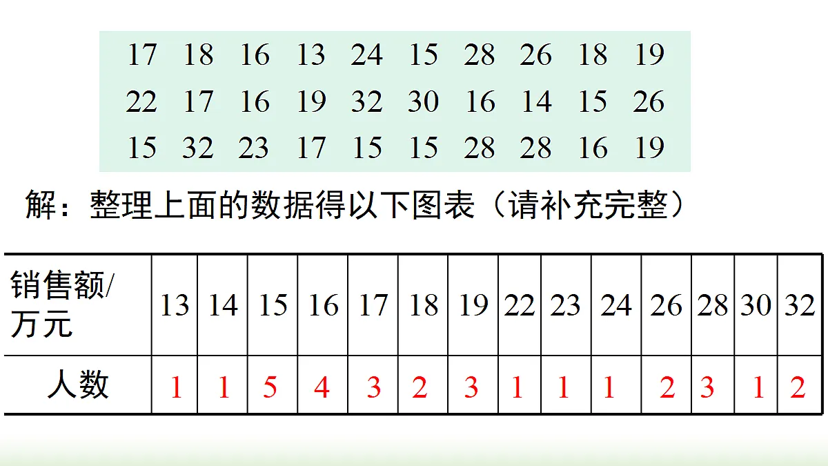 18203449第8页