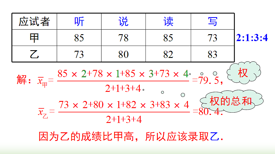 18203450第7页